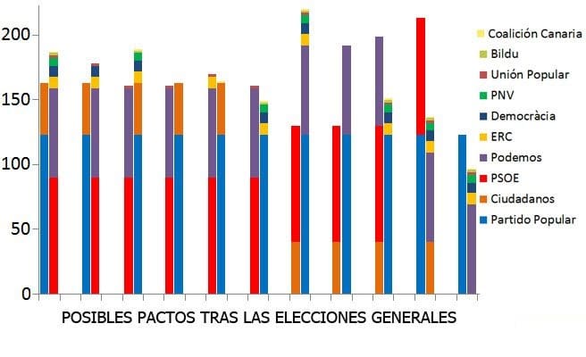 grafico_pacto_n-672xXx80